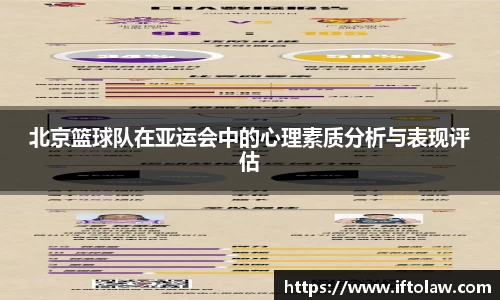 北京篮球队在亚运会中的心理素质分析与表现评估