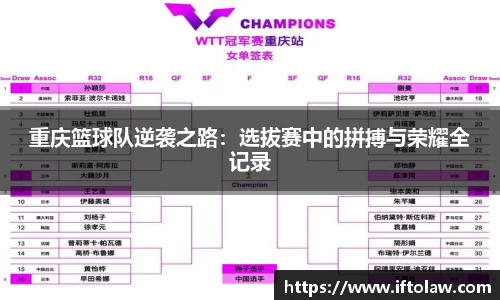 重庆篮球队逆袭之路：选拔赛中的拼搏与荣耀全记录